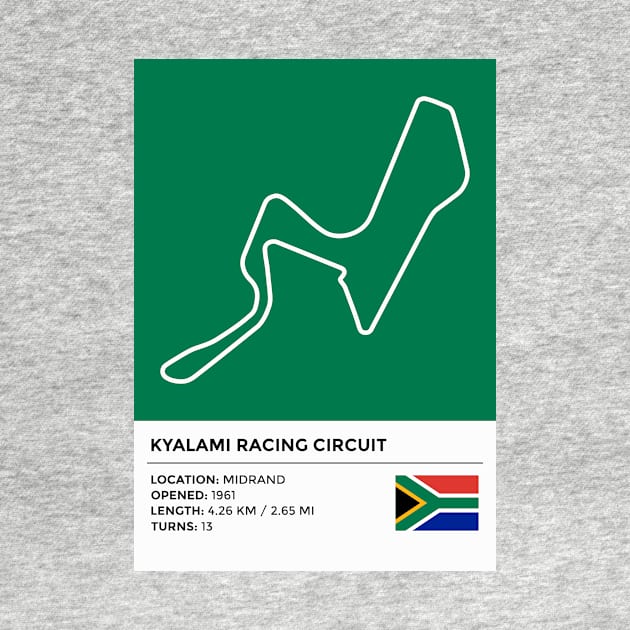 Kyalami Racing Circuit [info] by sednoid